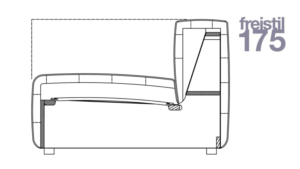 Technischer Aufbau der Kollektion freistil 175